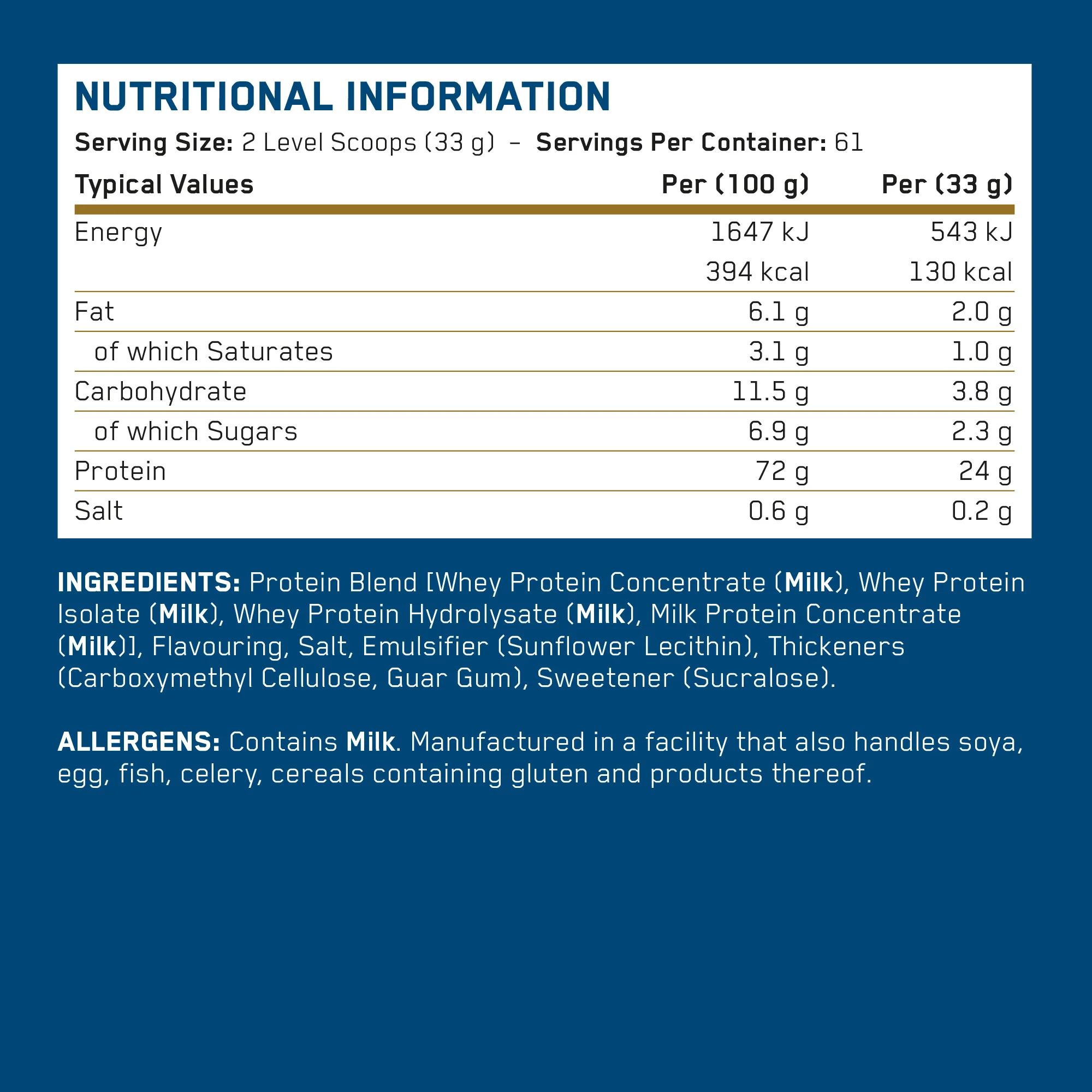 Applied Nutrition – Critical Whey Protein, 825g - Image 13